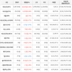 가상화폐,보이,거래,비트코인