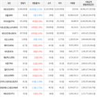 보이,가상화폐,비트코인,상승세