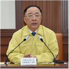 의료,원격의료,뉴딜,한국판