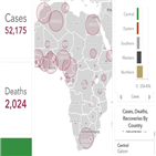 아프리카,코로나19,확진,검사,확산,사망,지역사무소