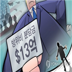 한국,협상,미국,13억,합의,대해,방위비