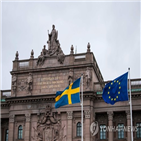 스웨덴,중국,기업,자국