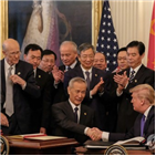 중국,합의,1단계,이행,무역합의,통화,트럼프,코로나19,구매