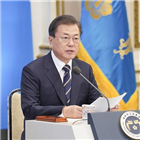 고용보험,대통령