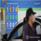 하락,가격,상승률,소비자물가,마이너스,대비