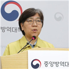 이태원,클럽,환자,검사,확산,코로나19,관련,방문