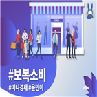 보복소비,뉴스래빗,코로나19,소비,오디오래빗