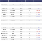 외국인,셀트리온헬스케어