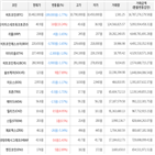 보이,가상화폐,비트코인,상승세