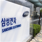 삼성전자,주가,스마트폰,보이,수요