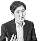 주식,부이사장,자산,투자,증시,부동산,시장