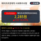 순매수,외국인,최근