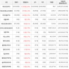 상승세,가상화폐,보이,비트코인