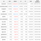 보이,가상화폐,거래,비트코인