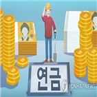 수익률,상품,수수료,연금저축