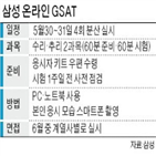 온라인,시험,삼성,시행,수리,추리,직군