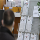 이후,취업자,감소,집계,포인트