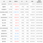 보이,가상화폐,비트코인,상승세