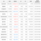 보이,가상화폐,거래,비트코인