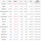 보이,가상화폐,비트코인,상승세