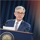 마이너스,금리,미국,파월,대해