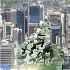 예금,기업,통화량,증가율