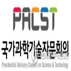 연구비,규제,연구자,문화유산,관련,개선,기술