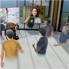 기업,제공,코로나19