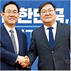 원내대표,문제,김종인,관측,원구성,당선자