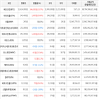 보이,가상화폐,비트코인,상승