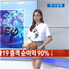 디즈니,달러,코로나19