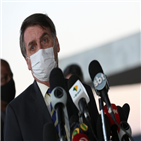 하이드록시클로로퀸,사용,대통령,입장,브라질