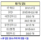 신협,지역,채용,접수,상반기