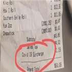 코로나19,식당,추가,요금,상승