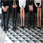 채용,기업,코로나19