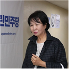 사실,심사,경우,공개,심사위원