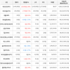 보이,가상화폐,비트코인,상승