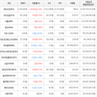 보이,가상화폐,거래,비트코인