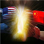 미국,중국,화웨이,보복,기업,반도체