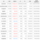 가상화폐,상승세,거래,보이