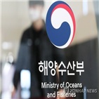 선정,기업,지원