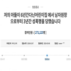 성폭행,원장,국민청원,수사