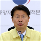 등교,학생,학교,코로나19