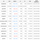 보이,가상화폐,비트코인,하락세