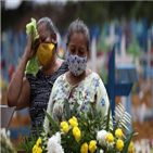 확진,코로나19,브라질,세계,연휴,사회적