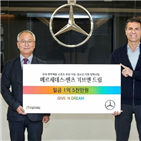 스포츠,메르세데스벤츠