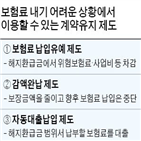 보험료,계약,납입,제도,보험