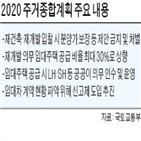 임대주택,재개발,국토부,비율