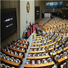 공인인증서,전자서명,개정안