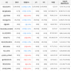 보이,가상화폐,비트코인,상승세